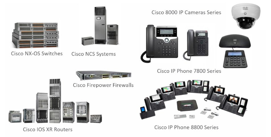 Cisco - Network Device Accessory Kit - for FirePOWER 1010, 1010 Next-Generation Firewall (FPR1K-RM-ACY-KIT=)