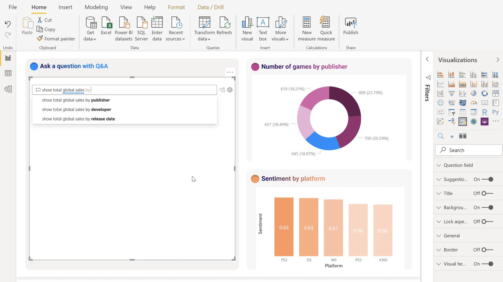 Microsoft Power BI Premium p/ Capacidade - Mensal