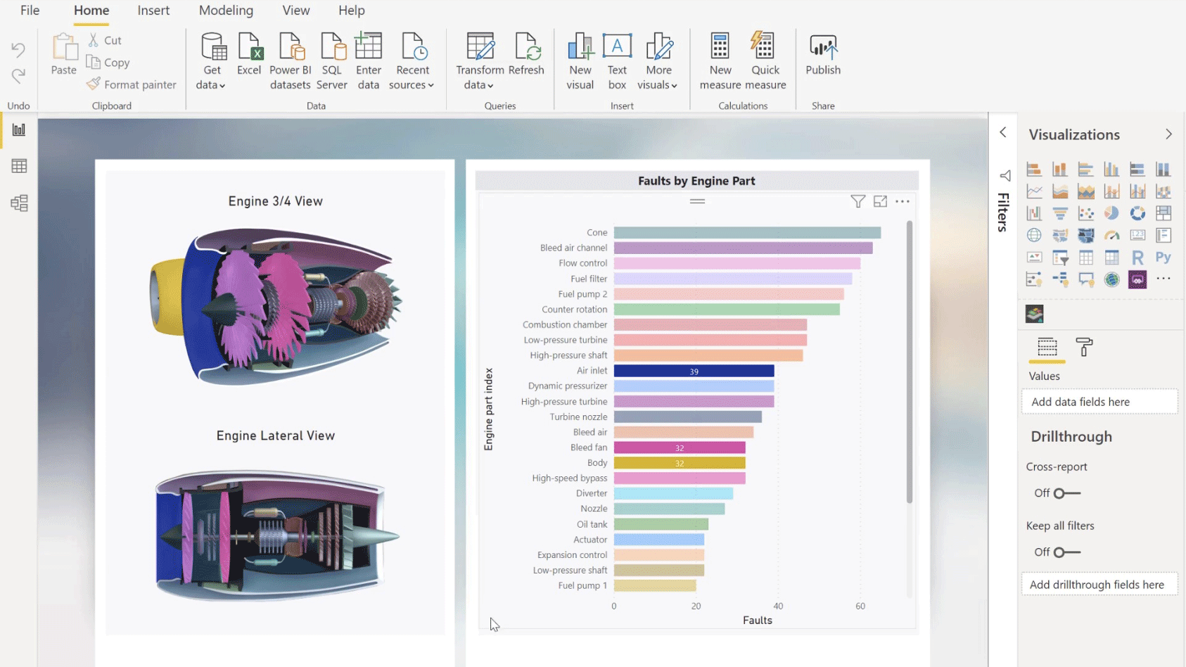 Microsoft Power BI Pro - Annual