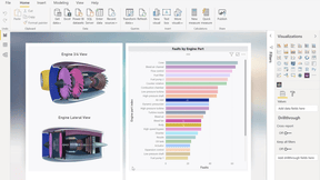 Microsoft Power BI Premium p/ Capacidade - Mensal