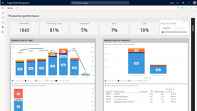 Microsoft Dynamics 365 - Supply Chain - First application of Dynamics 365 - Supply Chain Management