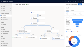 Microsoft Dynamics 365 - Marketing - Primera aplicación de Dynamics 365 - Marketing