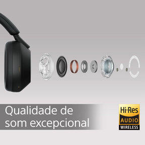 CASCOS (WH1000XM5B.CE7)