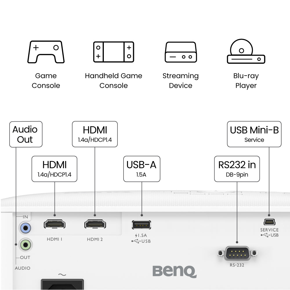 BenQ TH575 - DLP projector - portable - 3D - 3800 ANSI lumens - Full HD (1920 x 1080) - 16:9 - 1080p