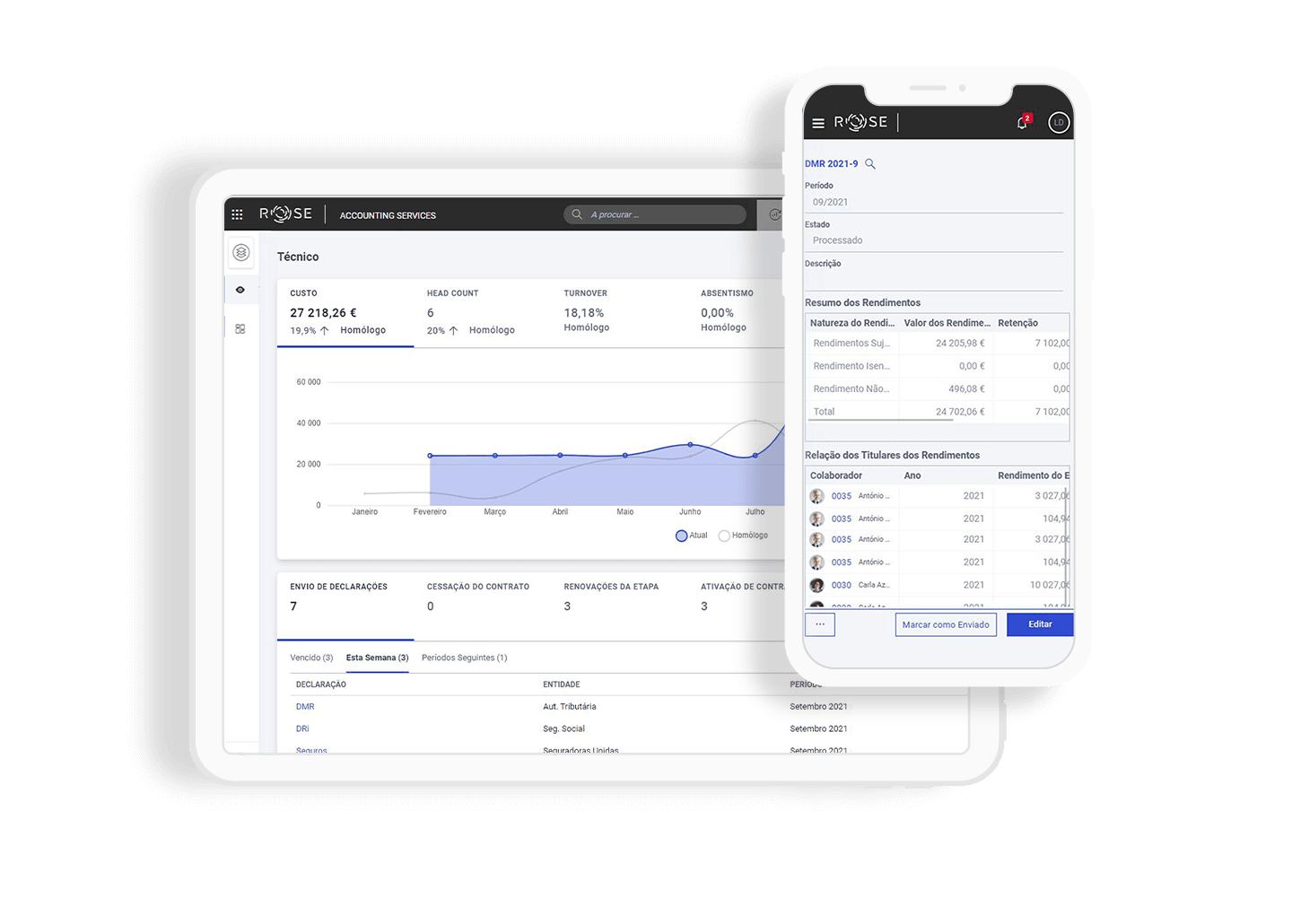 Rose - Companies - Payroll Assistant - Monthly