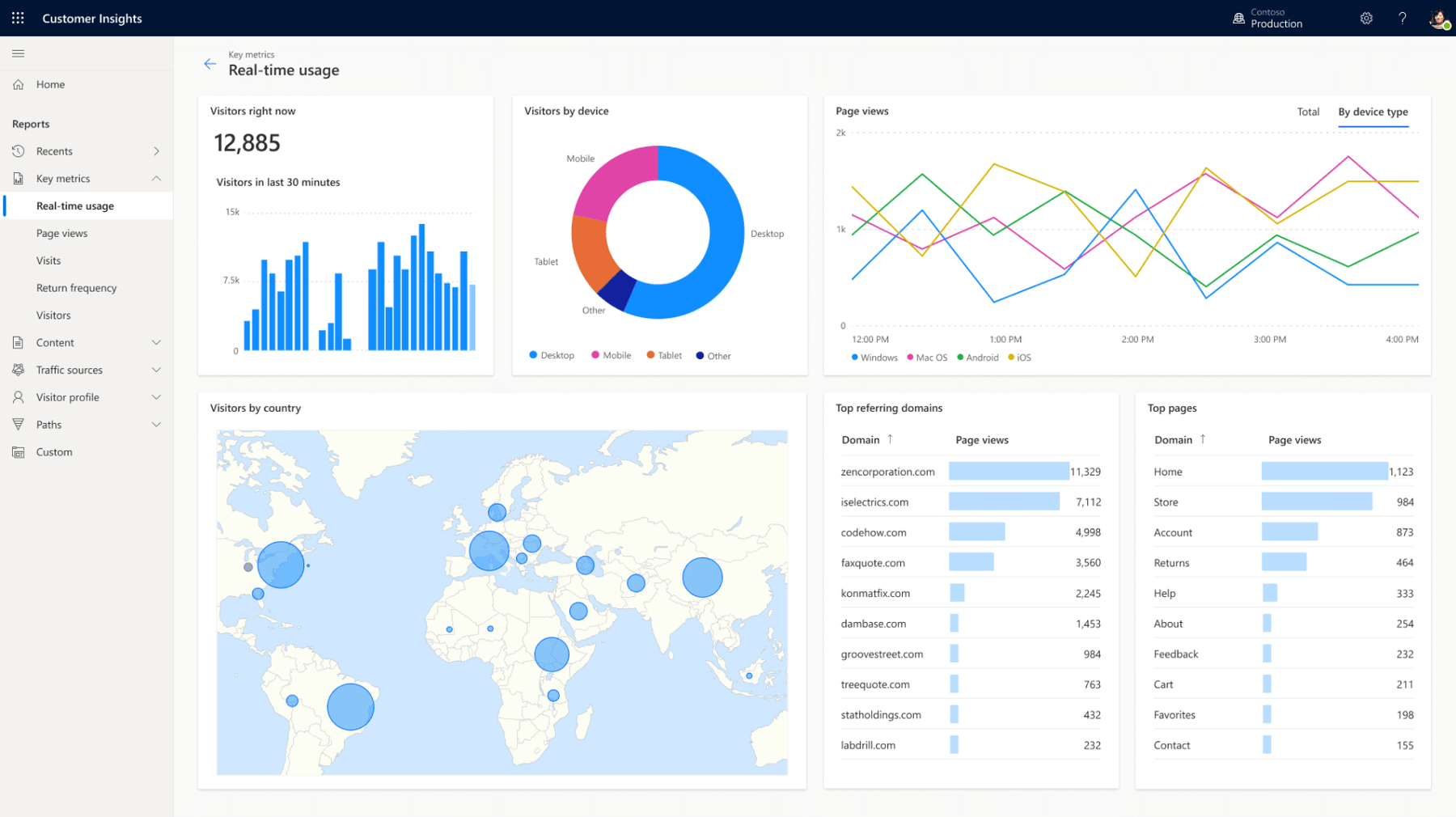 Microsoft Dynamics 365 - Customer Data Platform - First application of Dynamics 365 - Customer Insights