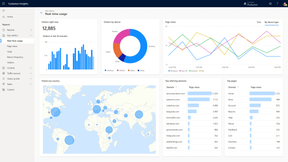 Microsoft Dynamics 365 - Plataforma de Dados de Cliente - Primeira aplicação do Dynamics 365 - Customer Insights