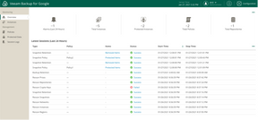 Veeam Backup para Google Cloud Platform - 10 a 500 Licencias - Anual 